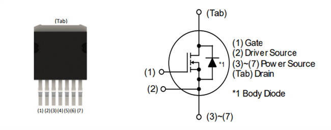 Circuit de localisation - ROHM Semiconductor MOSFET de puissance SCT4045DWAHR AEC-Q101 à canal N en carbure de silicium (SiC)